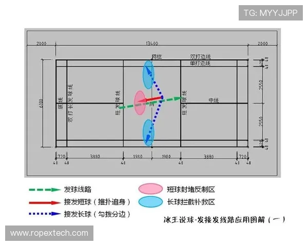 武汉羽毛球队中路突破打法的深度解析与战术应用探讨